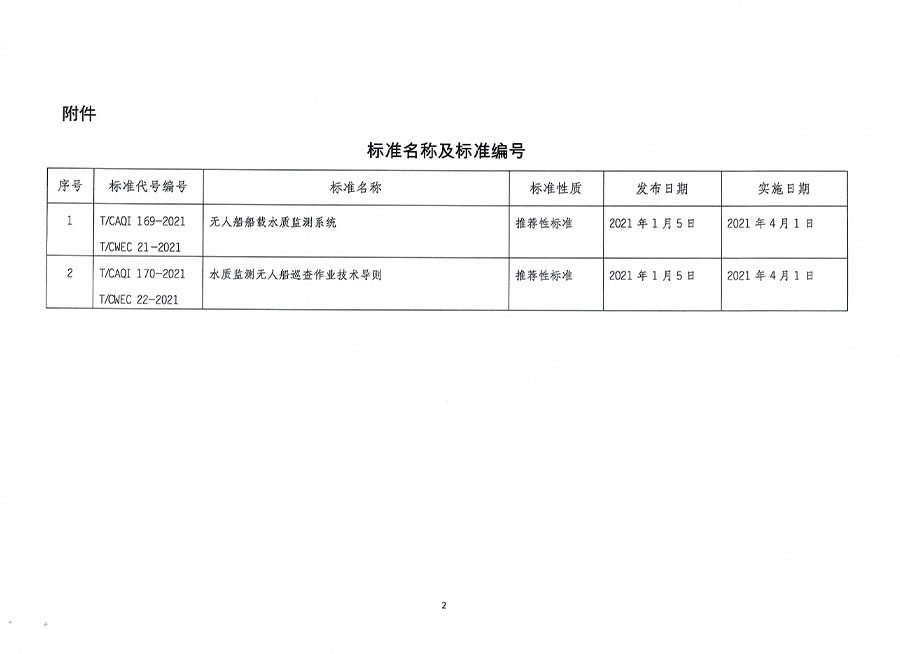 中國(guó)質(zhì)量檢驗(yàn)協(xié)會(huì)公告（2021年1號(hào)）