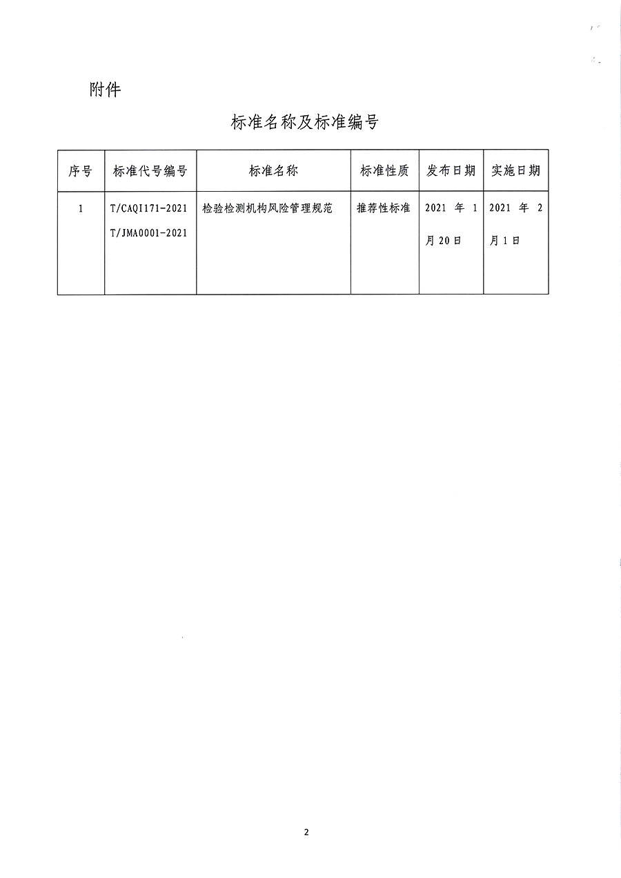 中國質(zhì)量檢驗協(xié)會公告（2021年2號）
