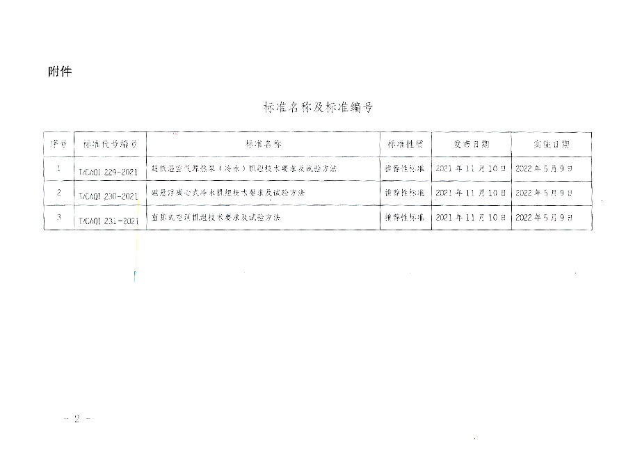 中國質(zhì)量檢驗協(xié)會公告（2021年20號）