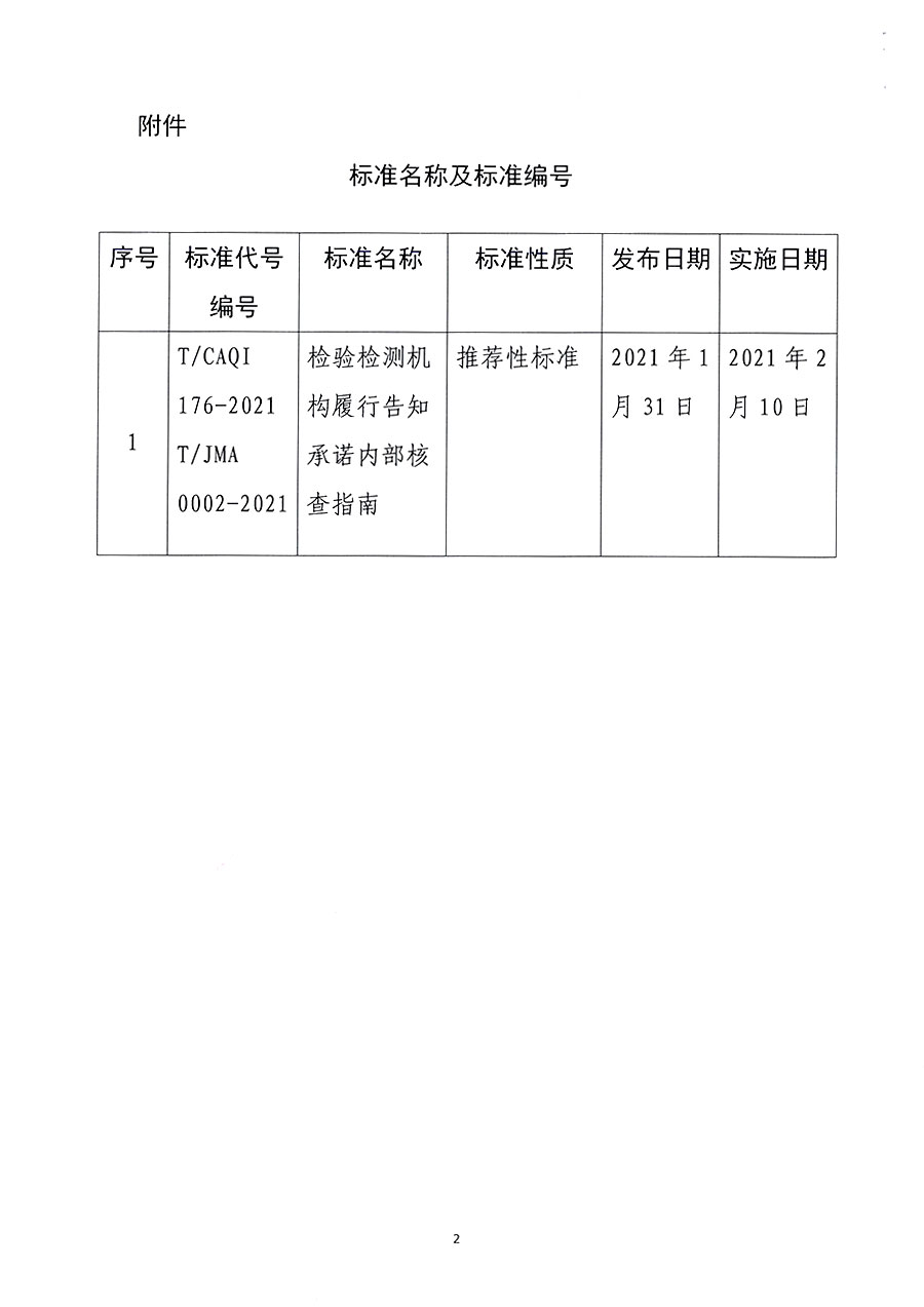 中國質(zhì)量檢驗協(xié)會公告（2021年3號）