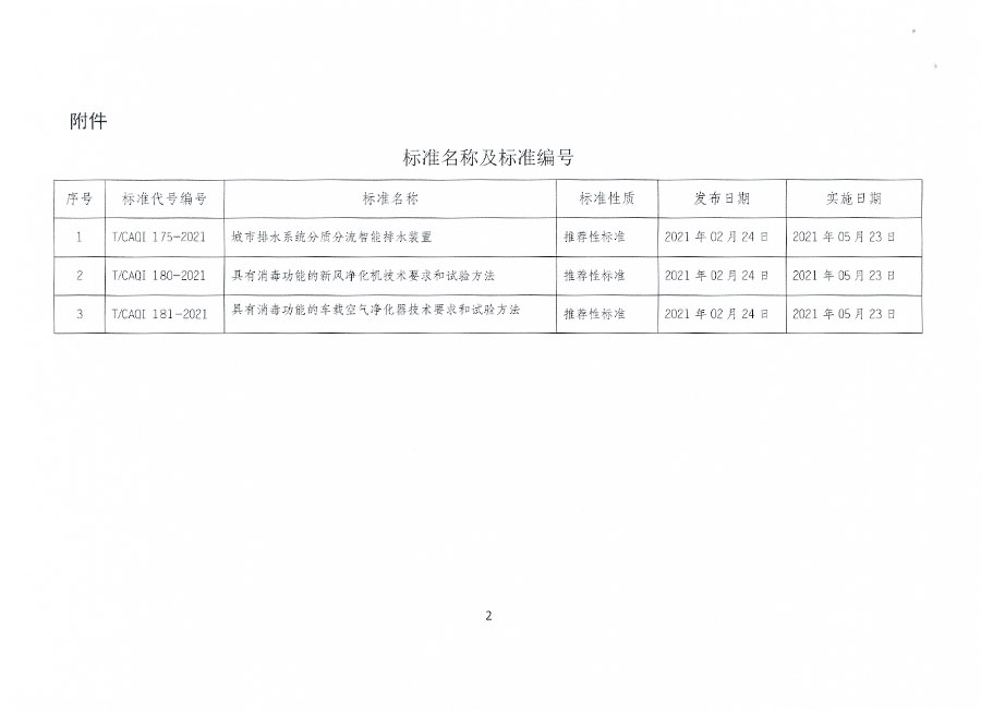 中國質(zhì)量檢驗協(xié)會公告（2021年4號）