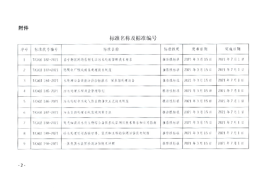 中國(guó)質(zhì)量檢驗(yàn)協(xié)會(huì)公告（2021年5號(hào)）