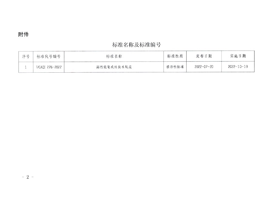 中國(guó)質(zhì)量檢驗(yàn)協(xié)會(huì)公告（2022年12號(hào)）